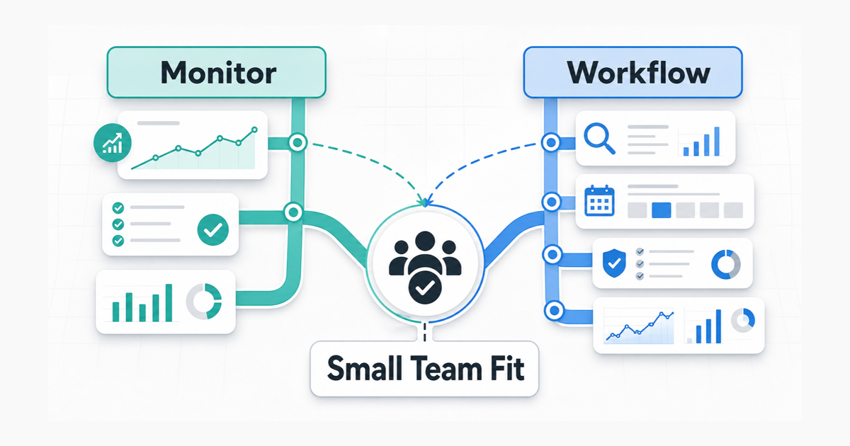 SE Ranking vs Semrush: When Monitoring Capacity Beats Suite Depth